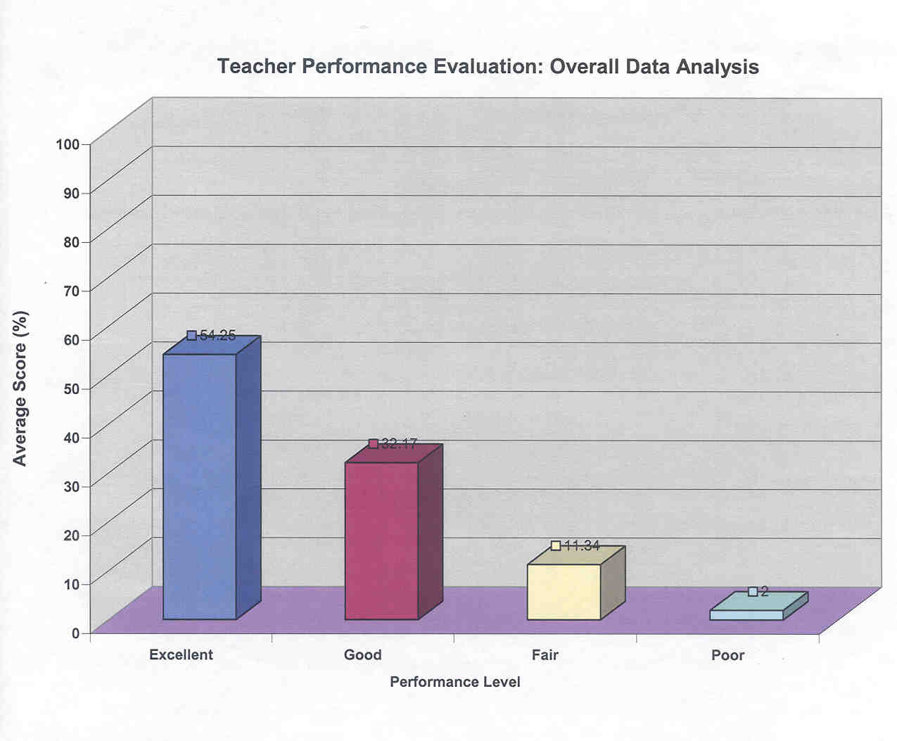 teachevalqo.jpg